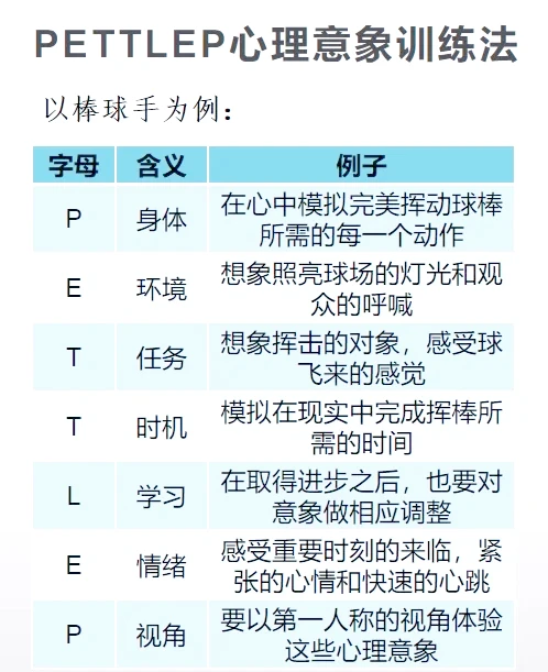 如何制定一个全面的篮球力量训练和发展计划?_0
